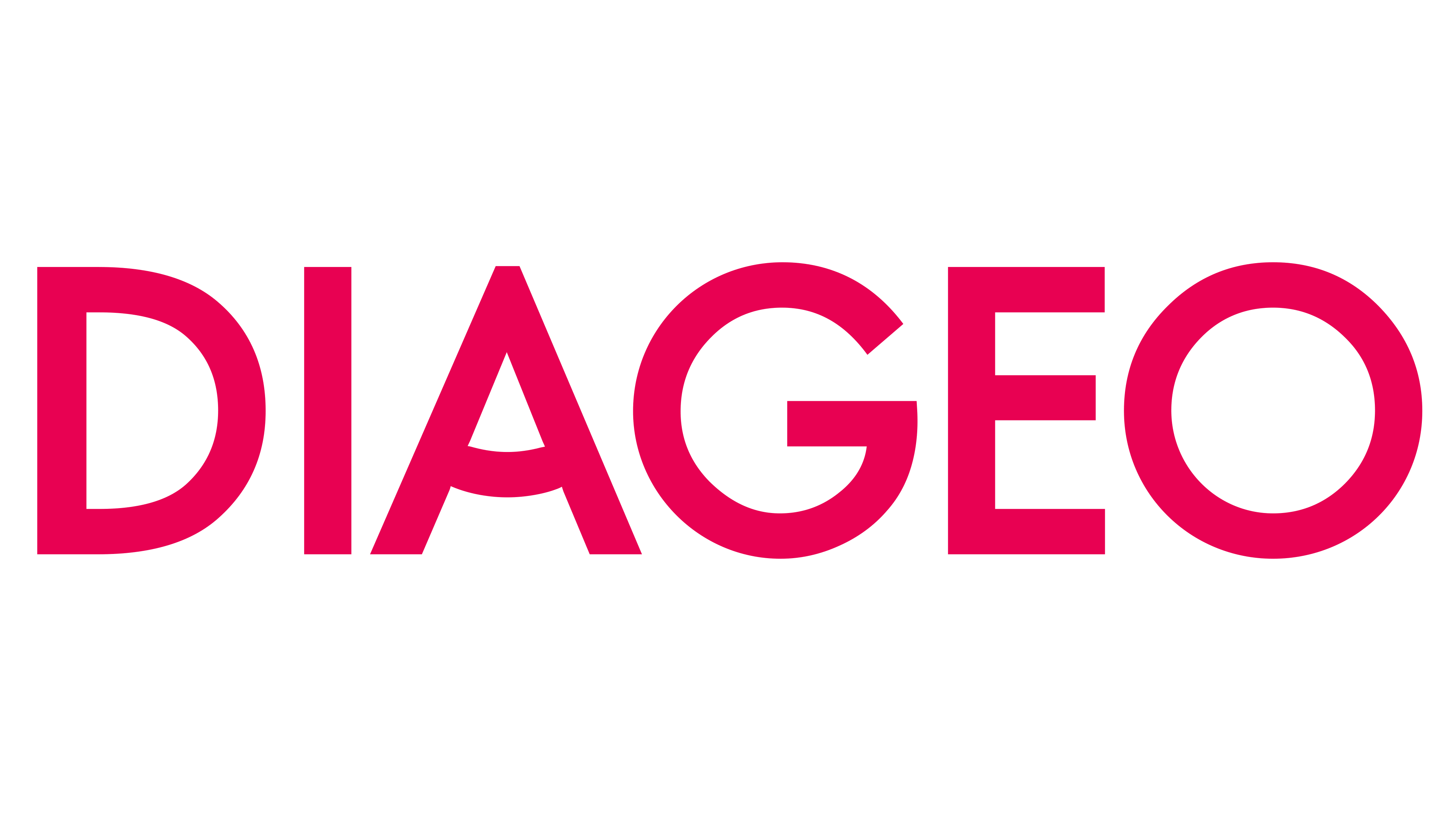 Diageo logo